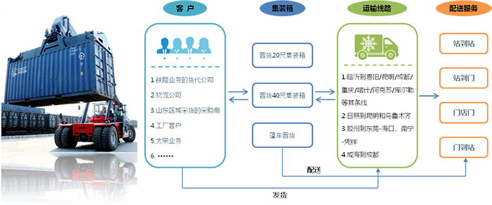 圖片6.png 圖片6.png